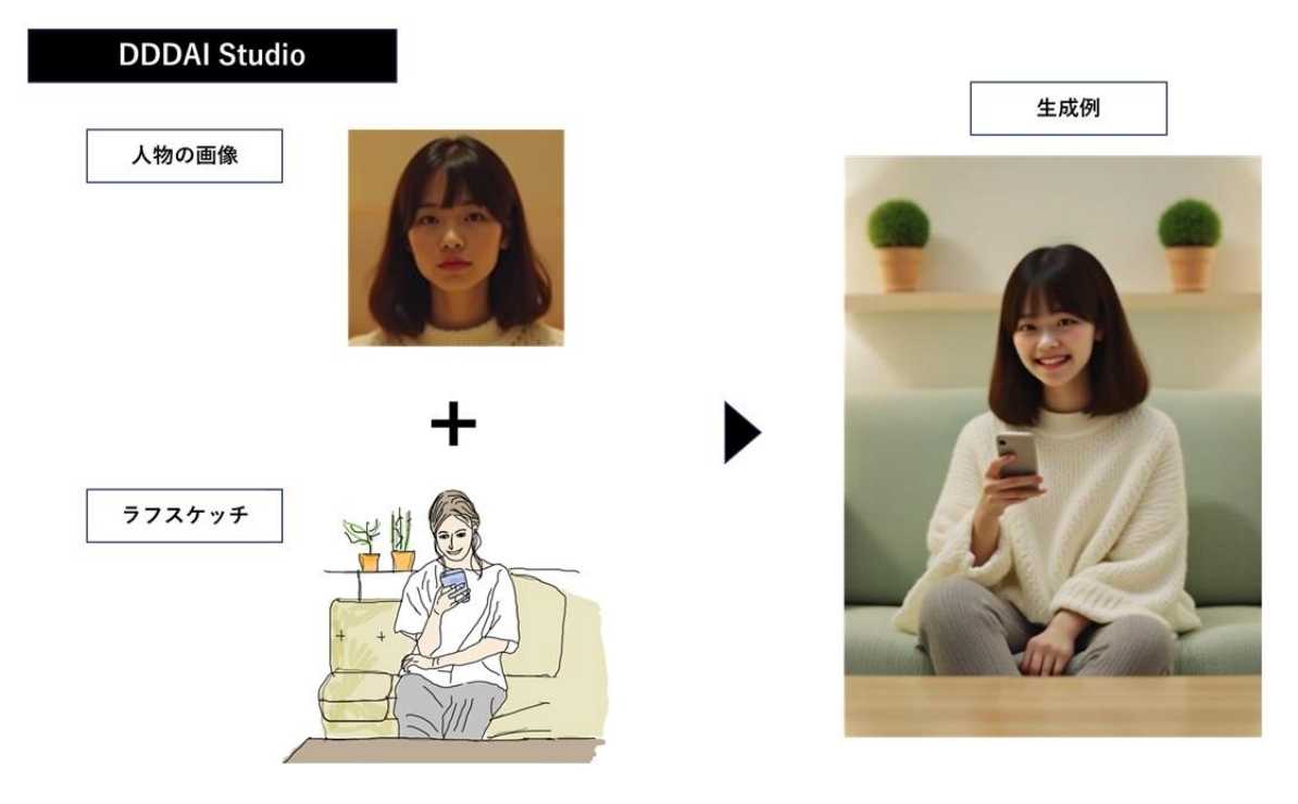 画像が削除されました