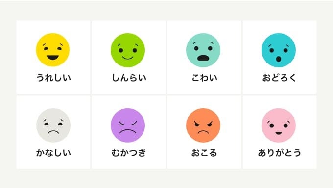 4　「感情カード」を作る