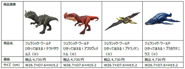 恐竜らしいアクション満載「バトルアクション!カルノタウルス」、特殊 恐竜らしいアクション満載「バトルアクション!カルノタウルス」、特殊