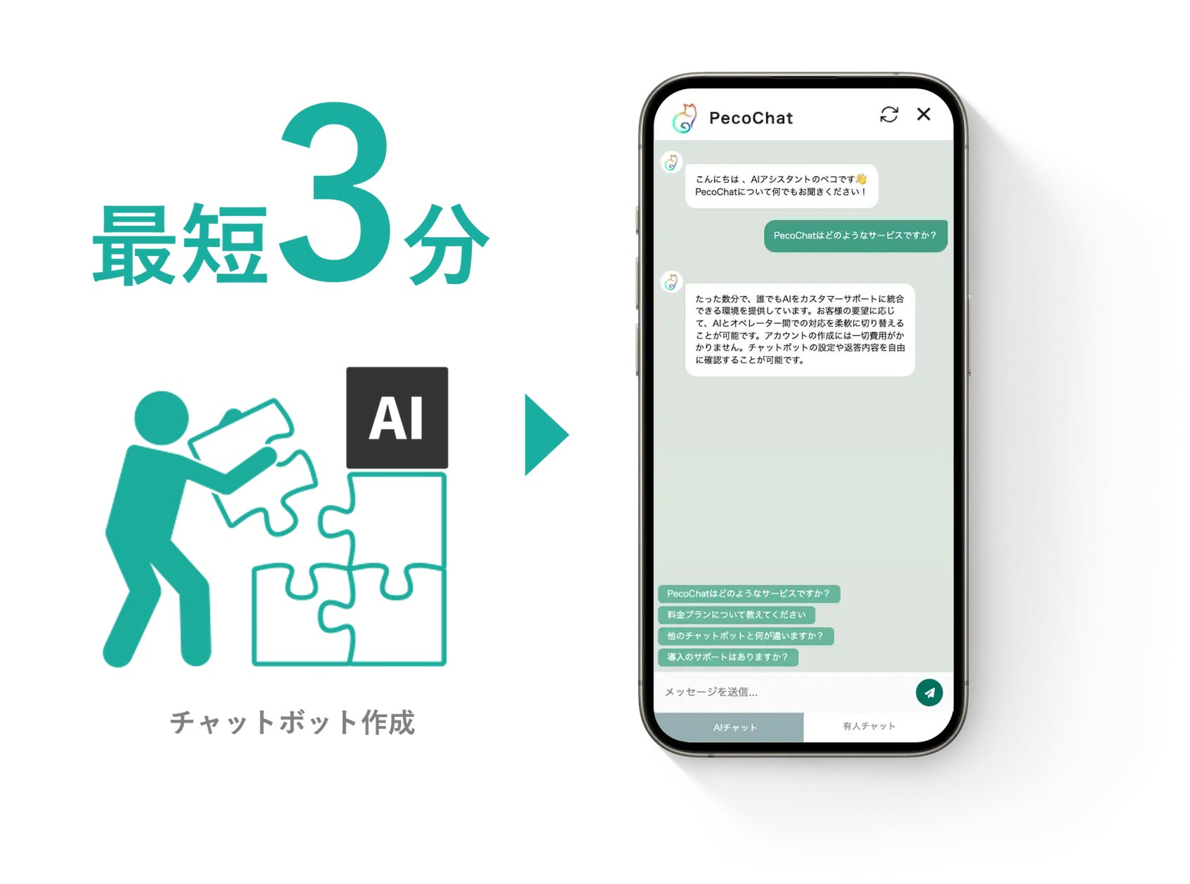 画像が削除されました