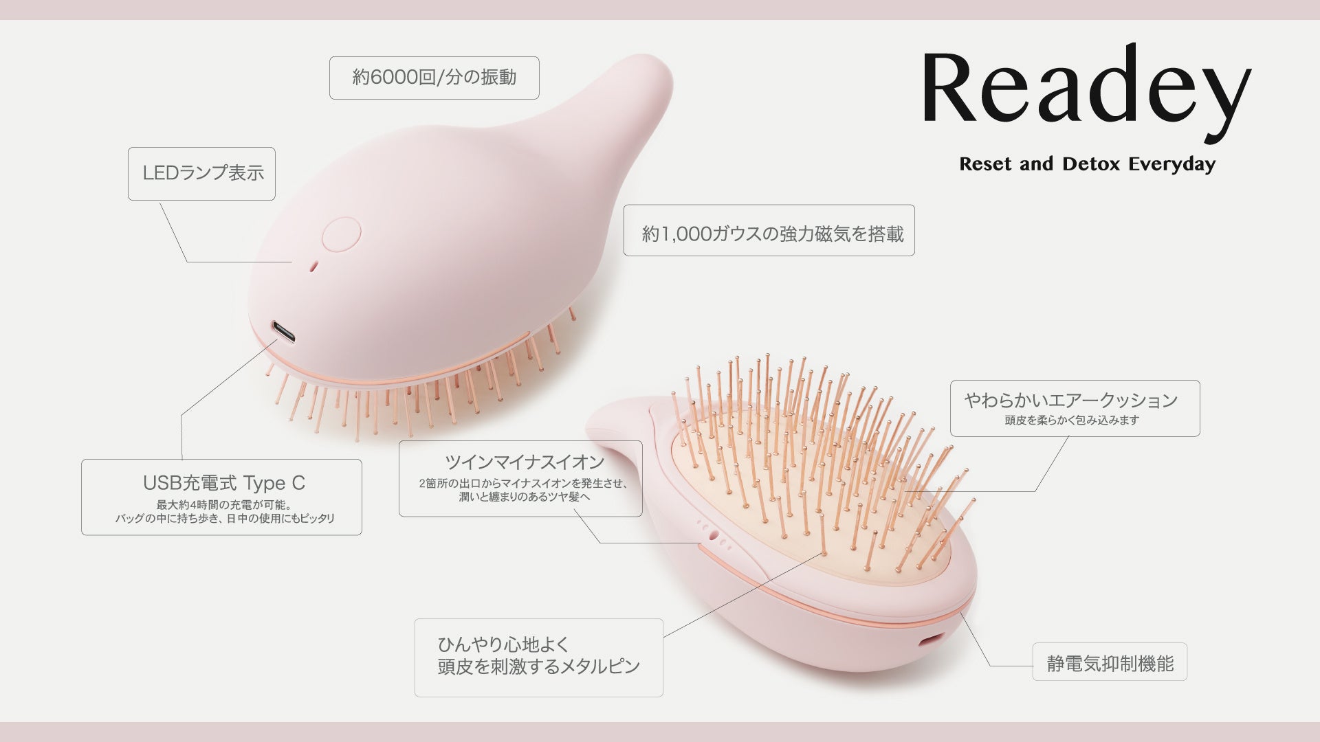 新品・未使用】Readey ツインマイナスイオンリセット