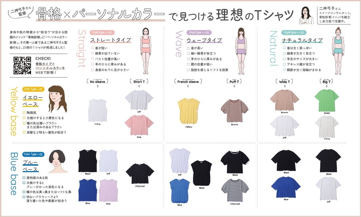 Lowrys Farmが骨格診断とパーソナルカラー診断から見つける自分に 似合う Tシャツを6月5日 日 発売 株式会社アダストリアのプレスリリース Lowrys Farmが骨格診断とパーソナルカラー診断から見つける自分に 似合う Tシャツを6月5日 日 発売 株式会社アダストリアのプレスリリース