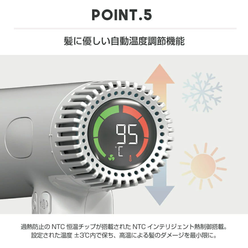 新品サリナ(SARINA)ドライヤー スマートドライヤー WHA-SSDY 楽天市場】サリナ SARINA ドライヤー SARINA スマートドライヤー