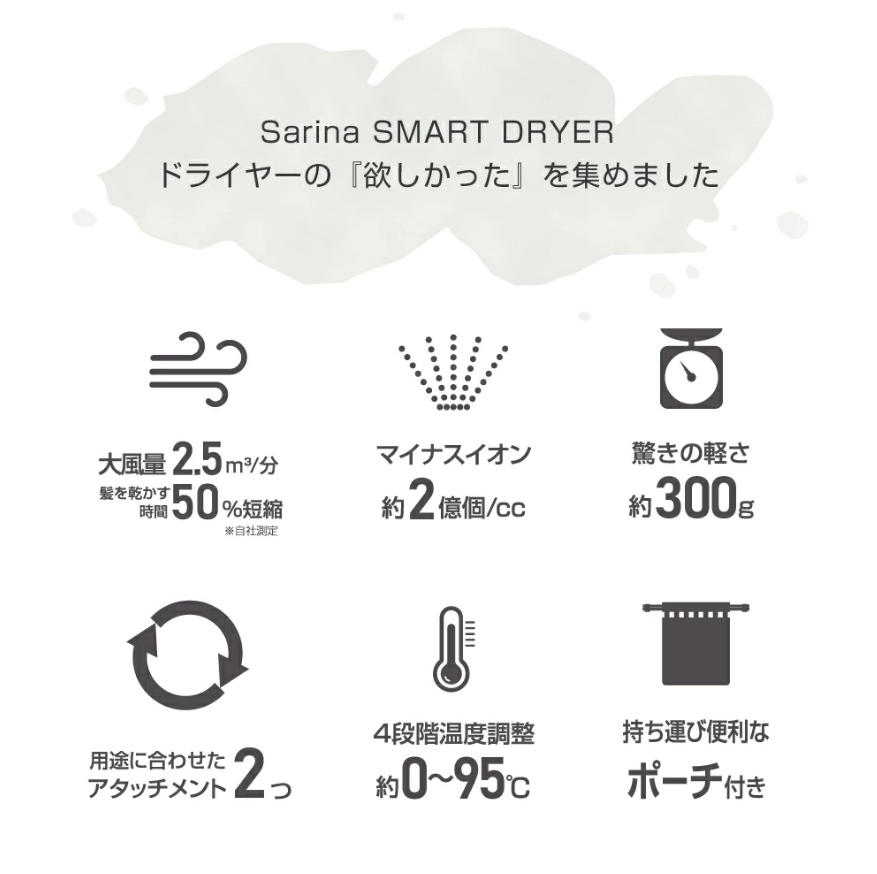 Sarina SMART DRYER 大風量ドライヤー　ホワイト Sarina SMART DRYER 大風量ドライヤーホワイト