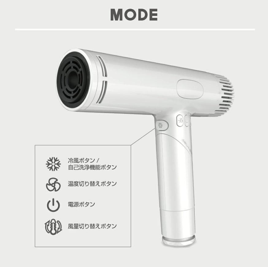 Sarina SMART DRYER 大風量ドライヤー ホワイト SARINA」史上最強作! スマートドライヤー 登場。 | 株式会社WE