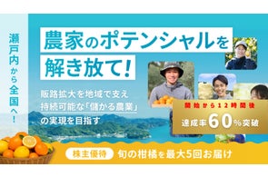 【達成率60%越え!開始から僅か12時間】広島の離島発スタートアップ「アンドピリオド」、事業の共感者を募る株式投資型クラウドファンディングで資金調達を開始