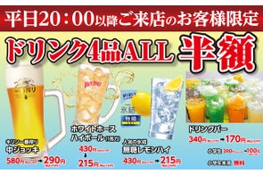 あみやき亭 30周年記念企画!平日限定「幸せな時間 ハッピーアワー」開催&豪華特典盛りだくさんの感謝祭実施中!