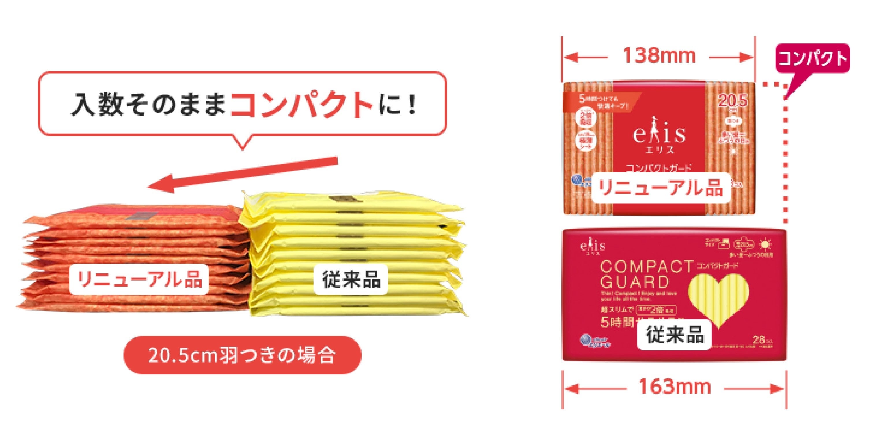 前を向く女性を応援してきた「エリス」が2022年4月