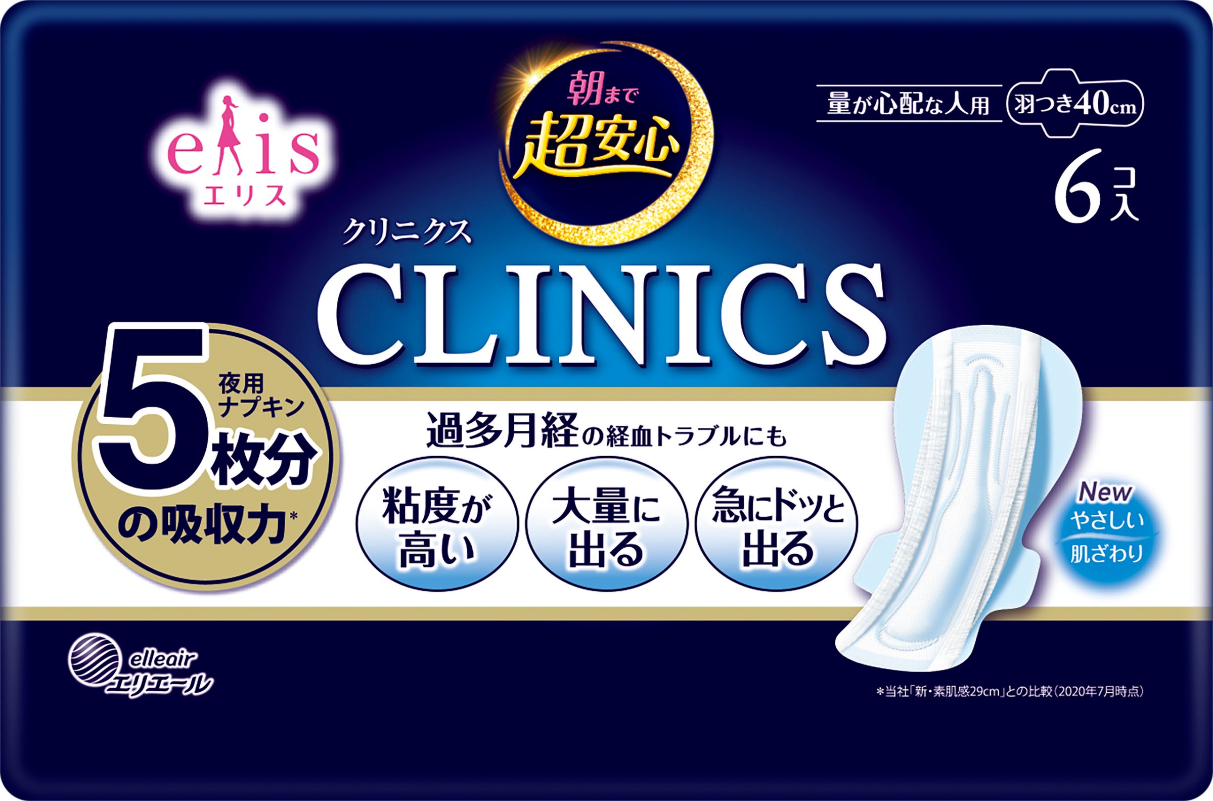 過多月経向けナプキン「エリス クリニクス」プロジェクト 約110