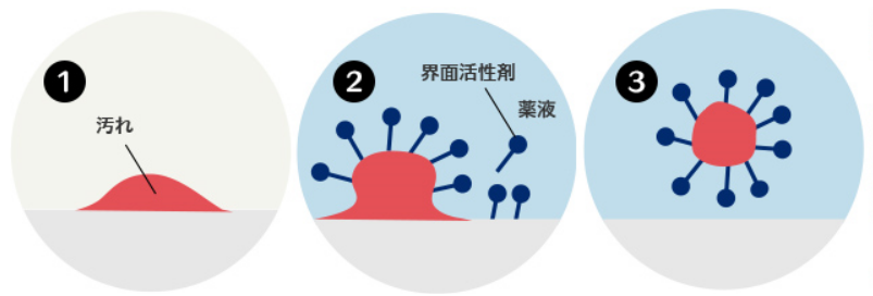 ※画像はイメージです