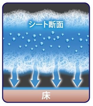 ※画像はイメージです