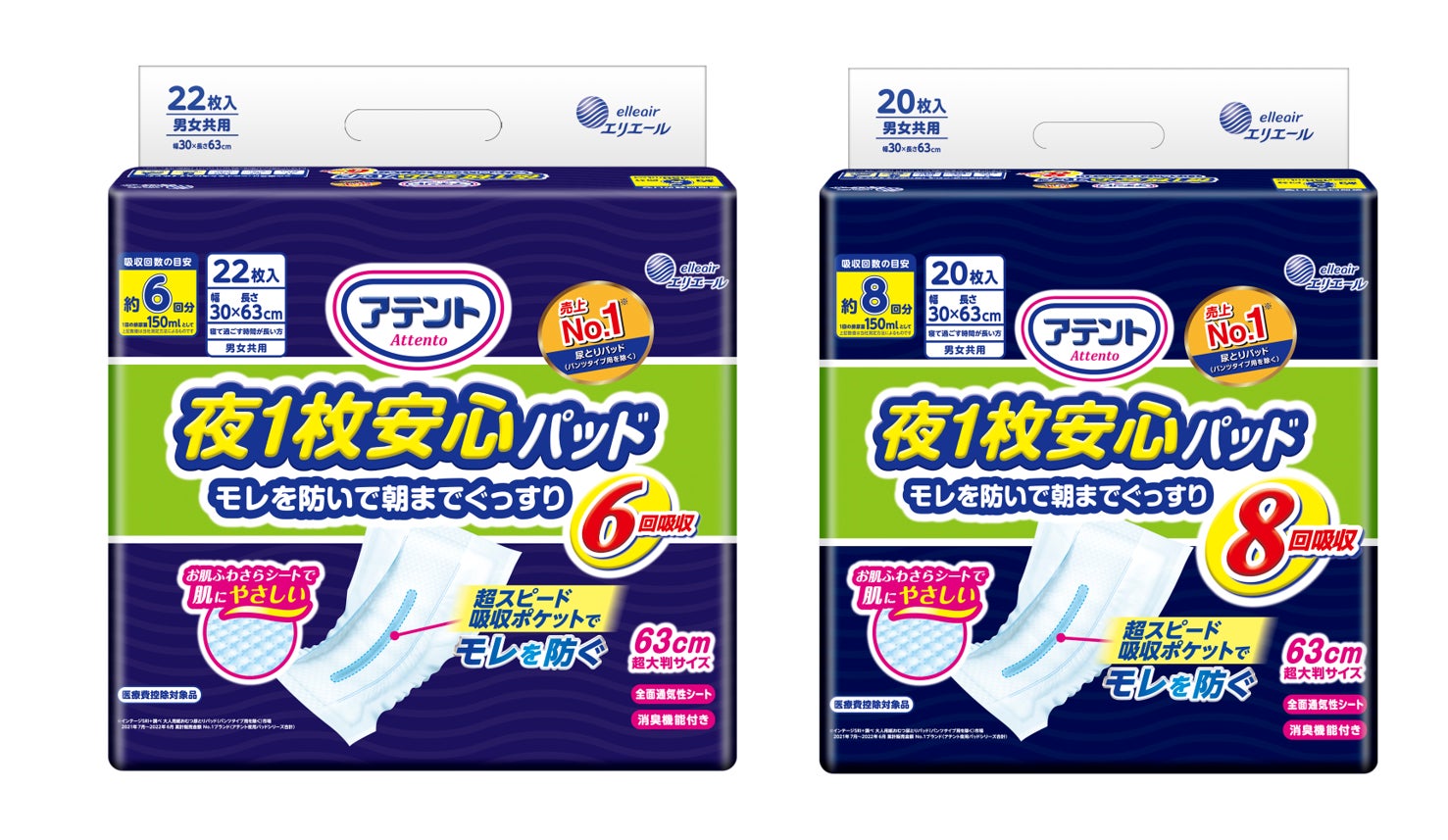 夜一枚安心パッド ナイトエアリー 尿とりパッド 66枚 夜用尿とりパッド売り上げNo.1※1商品がリニューアル 『アテント
