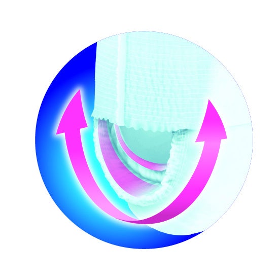 「Wフィットギャザー」イメージ