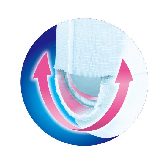 「Wフィットギャザー」イメージ