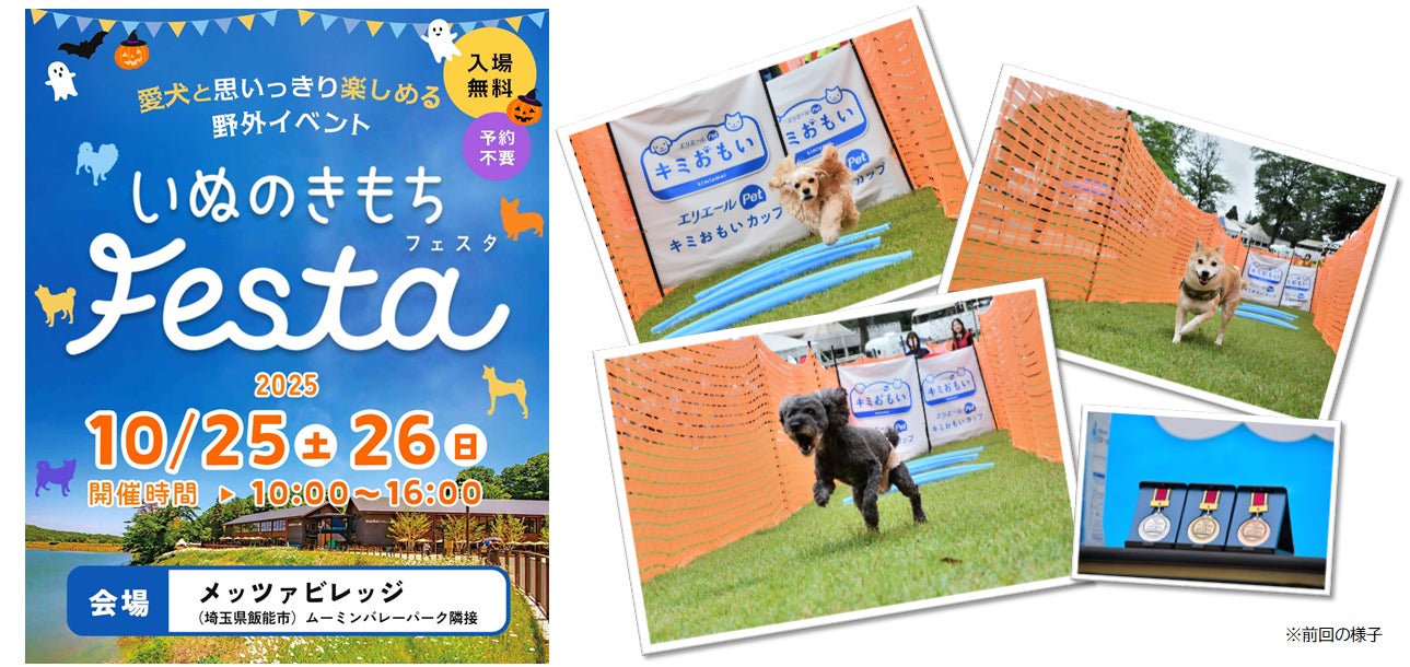 第2回エリエールPet キミおもいカップ