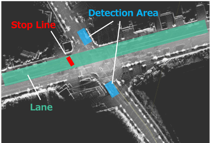 イメージ：地図データ上の車両交通ルール定義