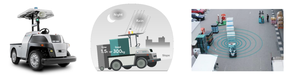 自動運転EVを活用した屋外対応の自動搬送ソリューション「eve auto®」