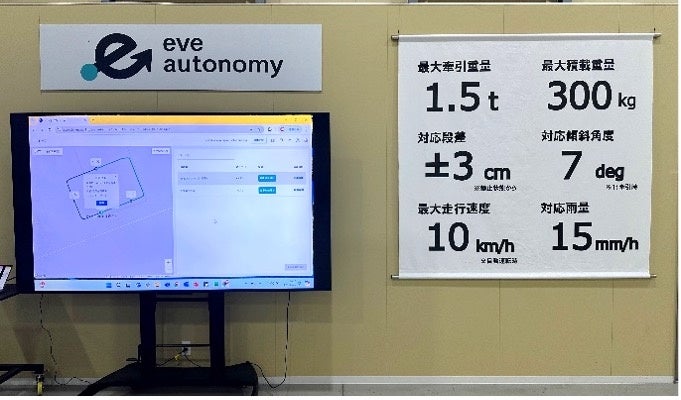 大画面でのFMSコンソール操作