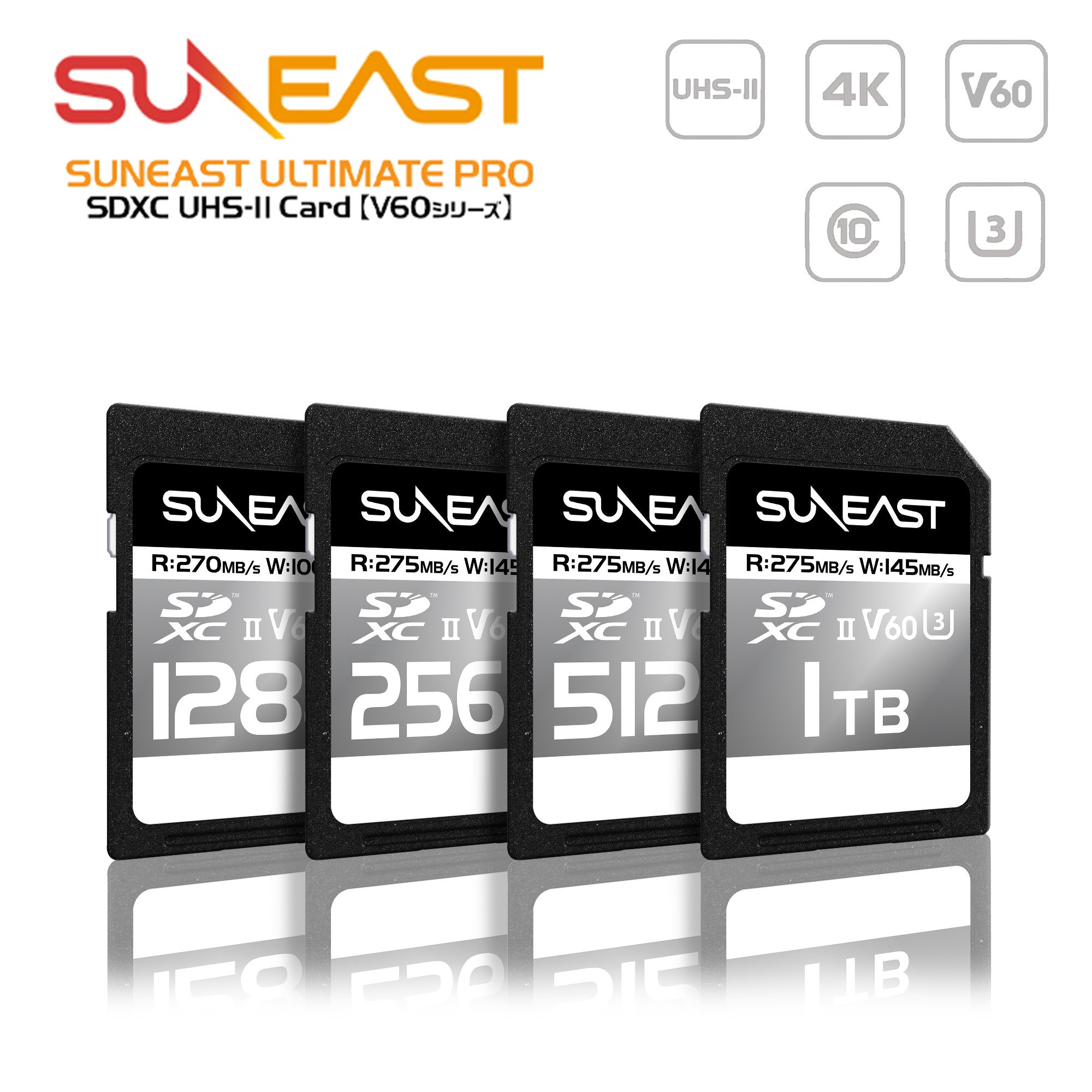 2024年7月11日スタート！アマゾンプライムセールでSUNEAST製品が