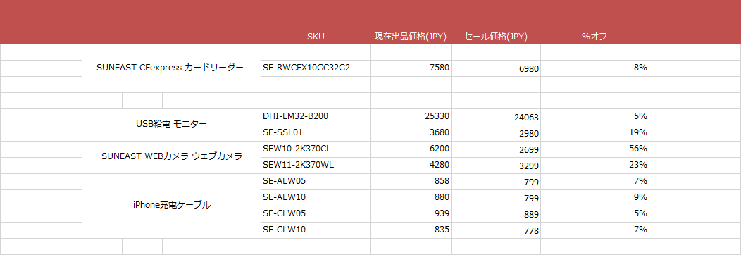 タイムセール！今日限定！早い者勝ち 早いもの勝ち限定タイムセール