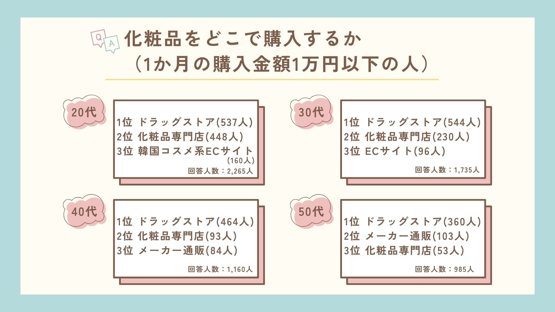 ぼのぼの様 リクエスト 3点 まとめ商品 BonoBono様 3点まとめ ZXまとめ