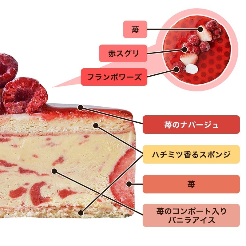 クリスマスフレジエ(断面)