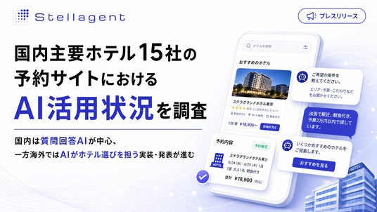 国内主要ホテル15社の予約サイトにおけるAI活用状況を調査 国内主要ホテル15社の予約サイトにおけるAI活用状況を調査