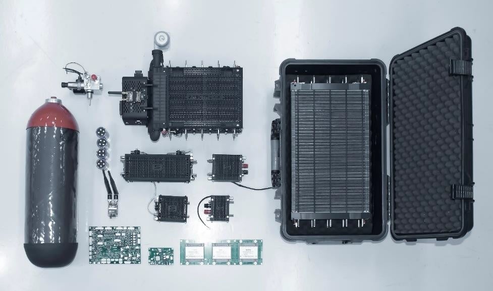 Spectronik 製 空冷式燃料電池 Protium シリーズと周辺機器