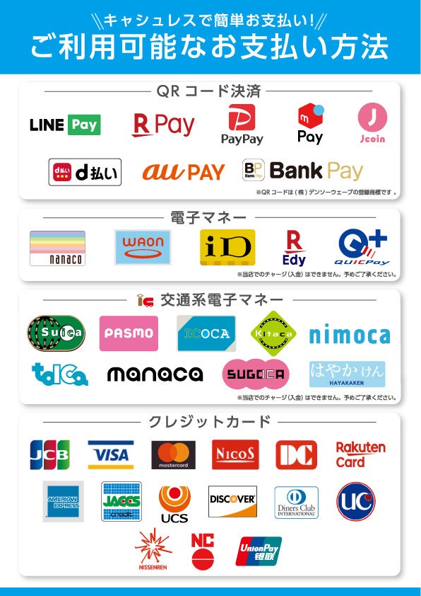 株式会社チヨダ、3月1日(火)より、全国のシュープラザ、東京靴流通センター、靴チヨダ他各店舗にて、「au PAY」「Bank Pay」「d払い」を導入。