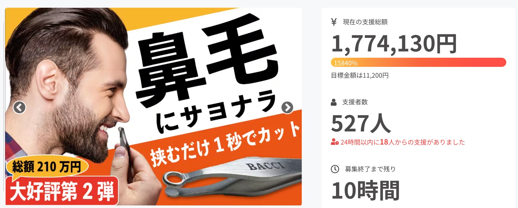 前モデル2回目の販売