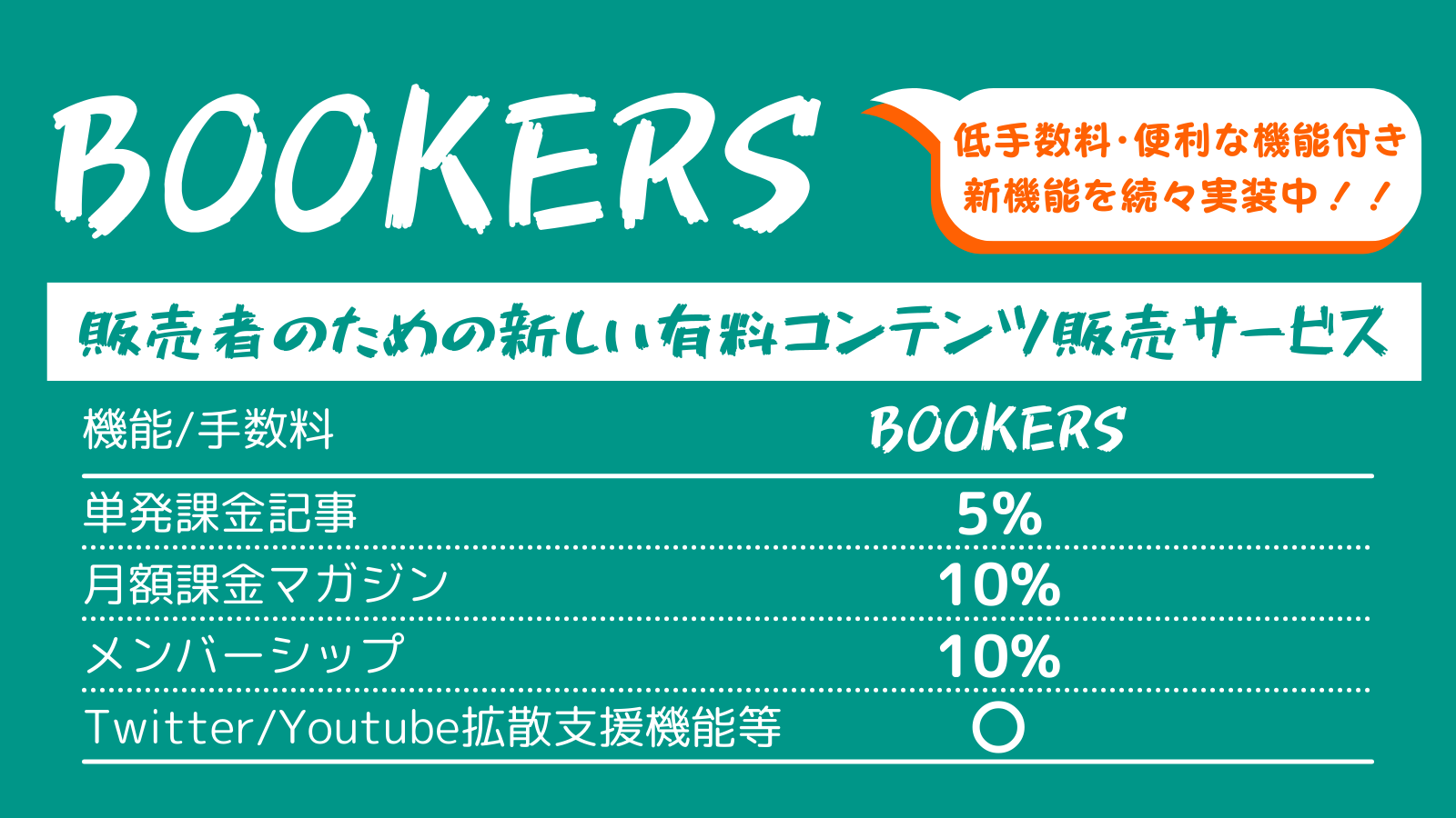 まとめ売り　メンズ 定価265000円相当 UNITED ARROWS ステンカラーコート コート ウール コットン ギャバジン