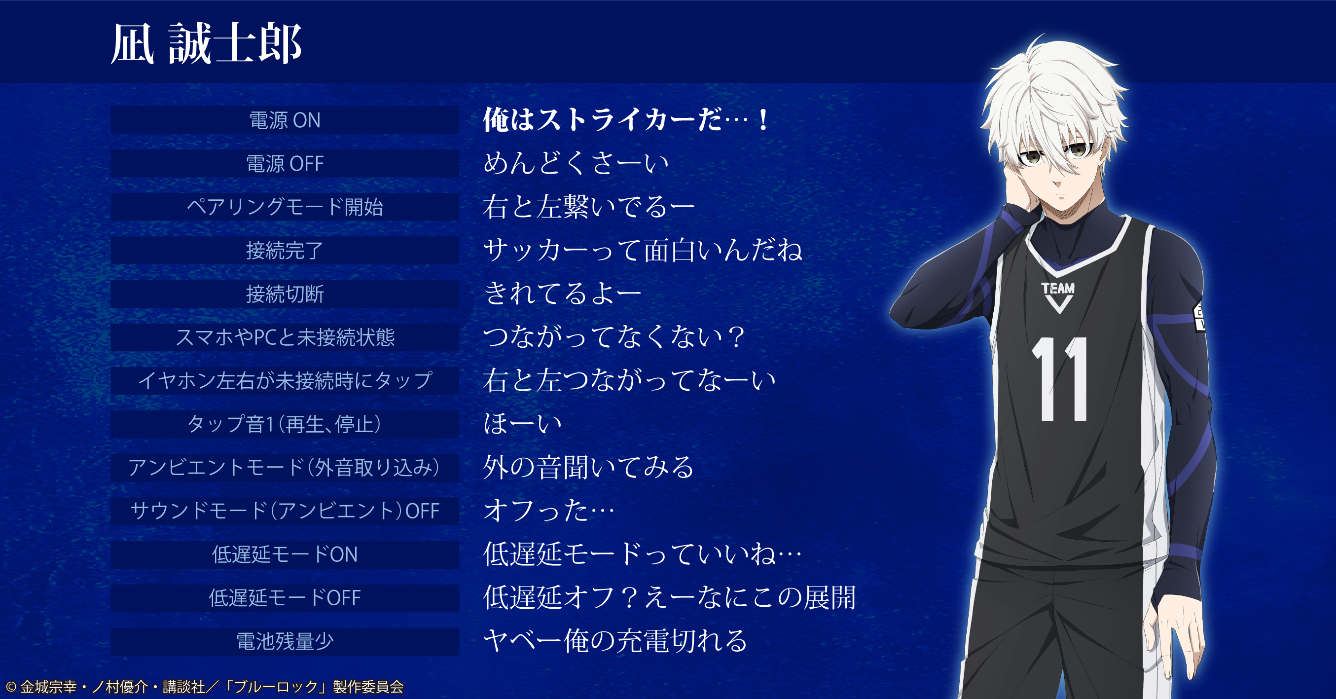 エゴ剥き出しのセリフを録り下ろし。TVアニメ「ブルーロック」より5