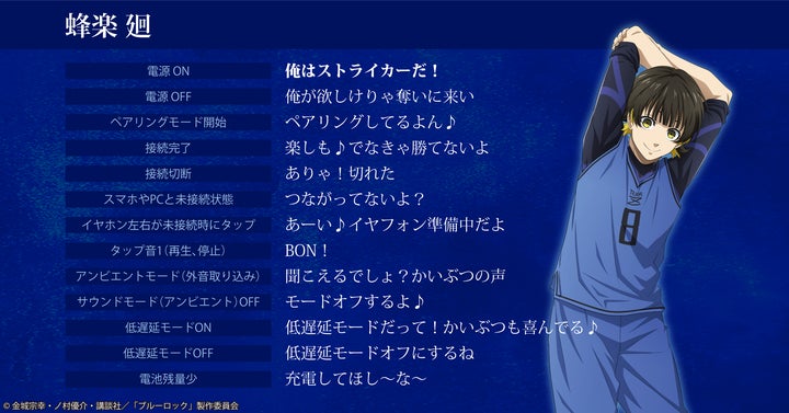 エゴ剥き出しのセリフを録り下ろし。TVアニメ「ブルーロック」より5 エゴ剥き出しのセリフを録り下ろし。TVアニメ「ブルーロック」より5