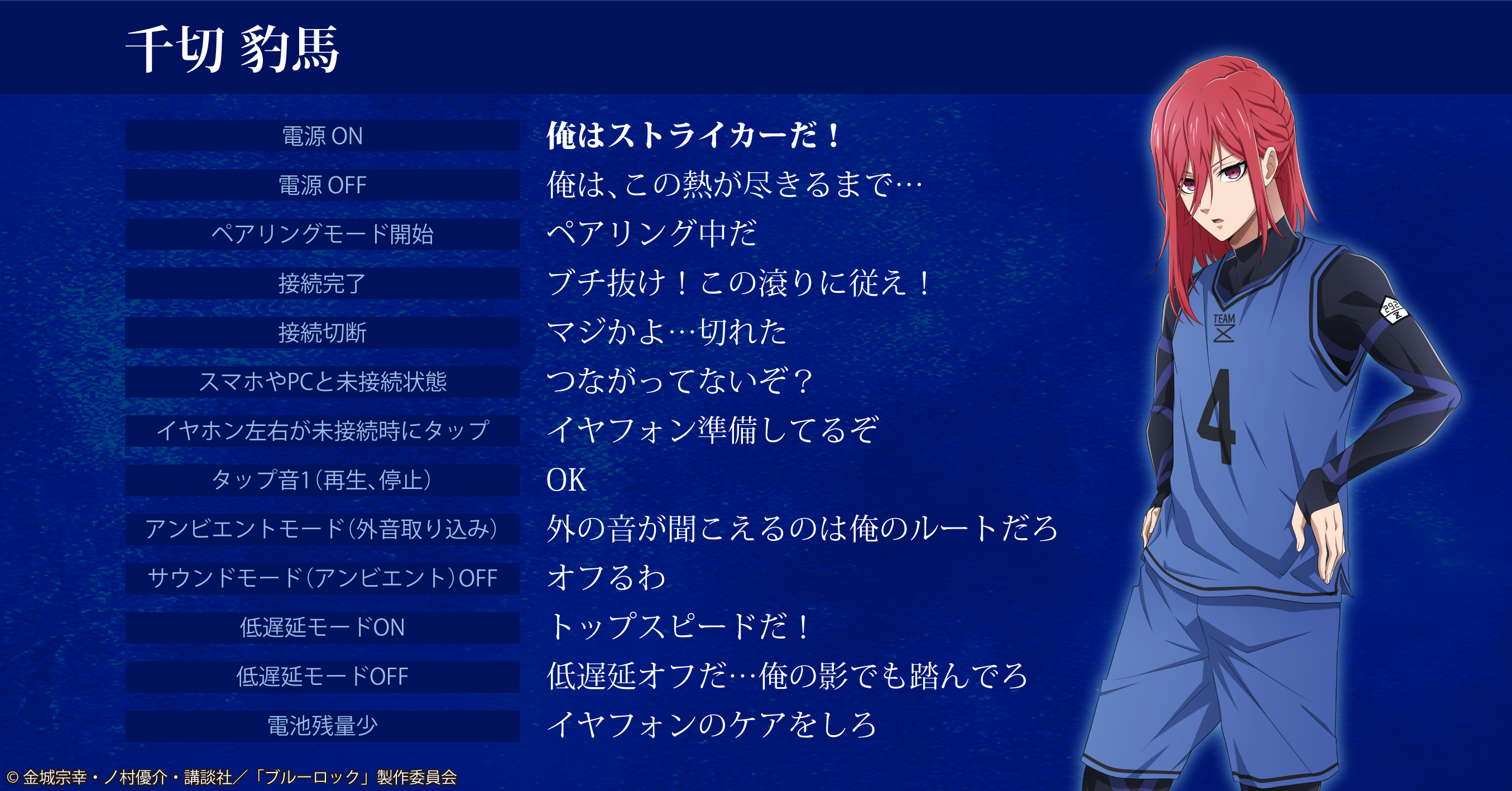 エゴ剥き出しのセリフを録り下ろし。TVアニメ「ブルーロック」より5