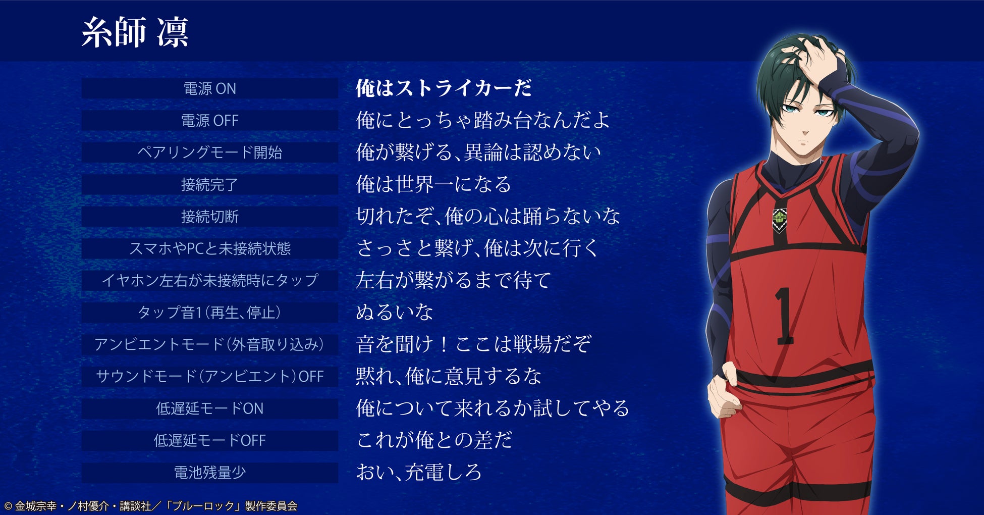 エゴ剥き出しのセリフを録り下ろし Tvアニメ ブルーロック より5キャラクターの音声搭載 Zeeny Lights 3 コラボレーションイヤフォンが登場 ネインのプレスリリース エゴ剥き出しのセリフを録り下ろし Tvアニメ ブルーロック より5キャラクターの音声搭載 Zeeny Lights 3 コラボレーションイヤフォンが登場 ネインのプレスリリース