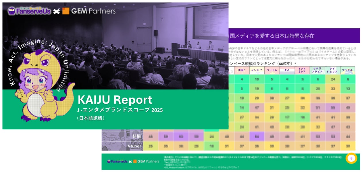 日本ポップカルチャー海外人気は?KAIJU Report2025発表 日本ポップカルチャー海外人気は?KAIJU Report2025発表