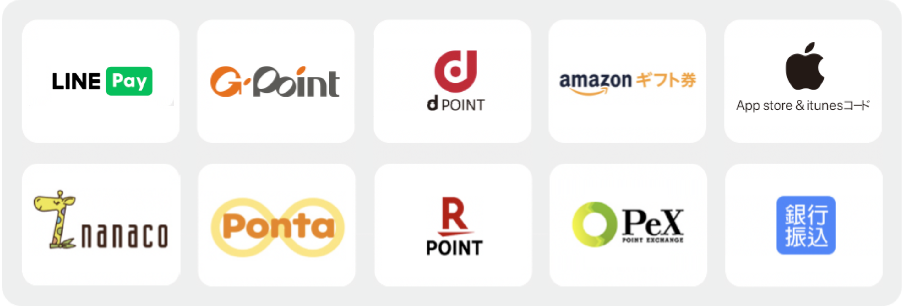 ポイント交換先の例