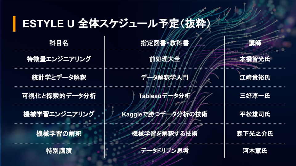 ESTYLE U 全体スケジュール