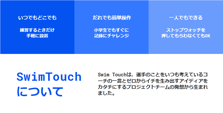 水泳ベストタイム更新プログラム【スイミングスピードアップに即効性で記録短縮！】 MIZUNO 水泳ベストタイム更新プログラムDVD 2軸泳法で4泳法の