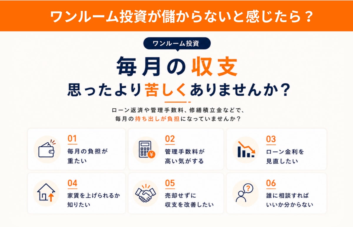 「ワンルーム投資・収支1万円よくする君」が「家賃アップの可能性診断」を開始 手残りが少ないワンルーム投資の収入面を整理