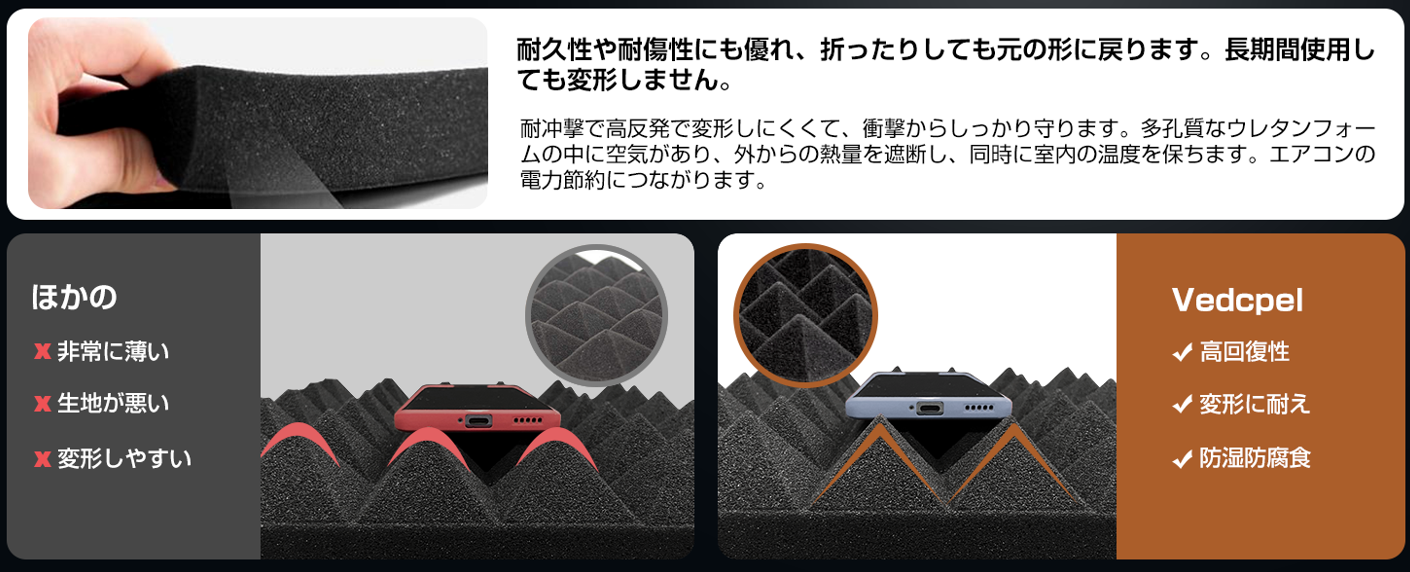 BLACK FRIDAY 2025】Vedcpel、吸音・遮音対策に活躍する高密度吸音材を