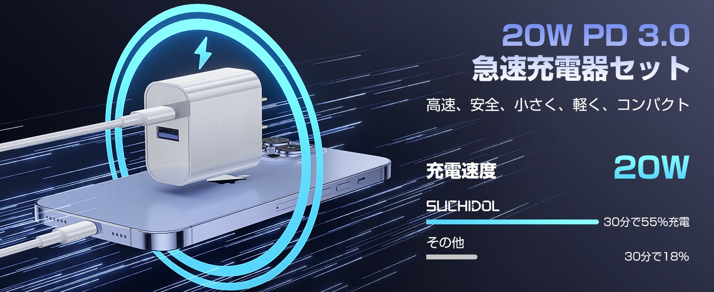 本日限り❗️お値引きセール中❗️急速充電器 充電器 ケーブル付き iPhone pc 本日限り❗️お値引きセール中❗️急速充電器 充電器 ケーブル