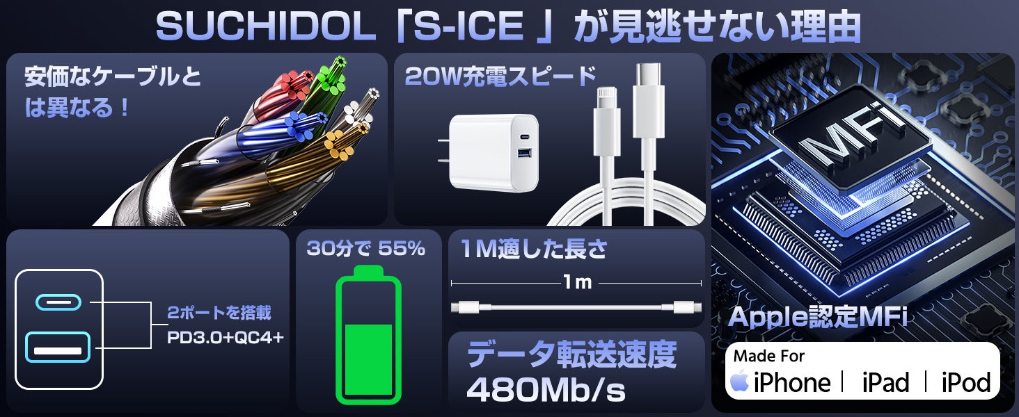 父の日のサプライズ！SUCHIDOL 充電器の超お得なセール