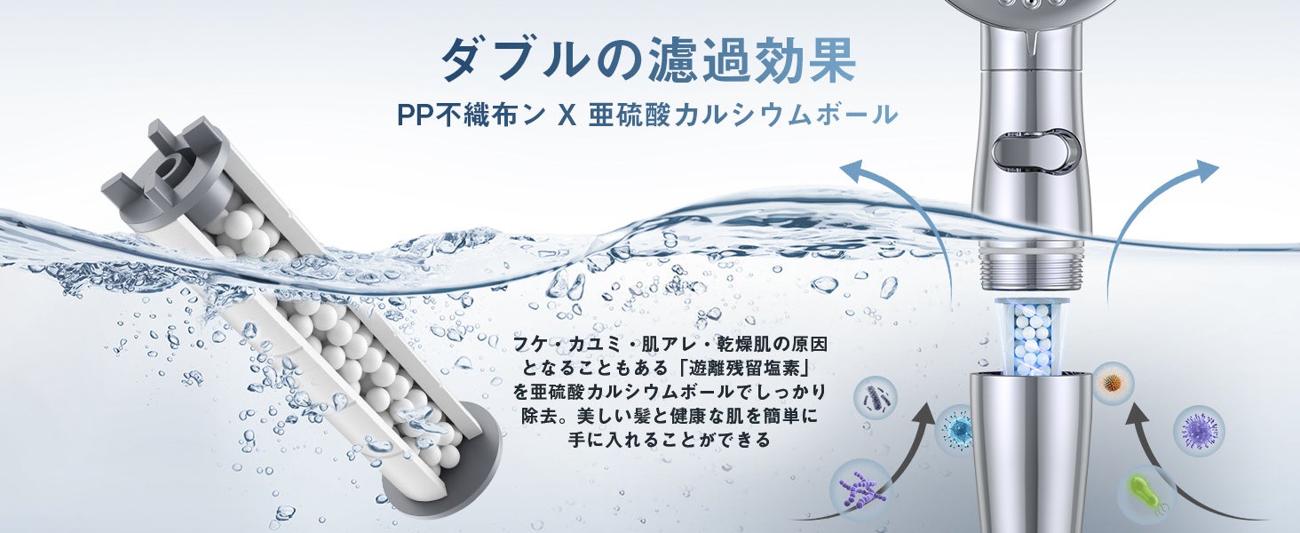 Eaimiuの新作発表：二重マイクロバブルSPA美容シャワーヘッド