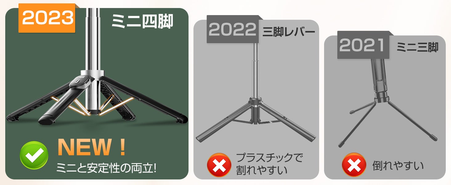 MACOO夏季特別セール：四脚安定自撮り棒が大特価！ | 九洋洲