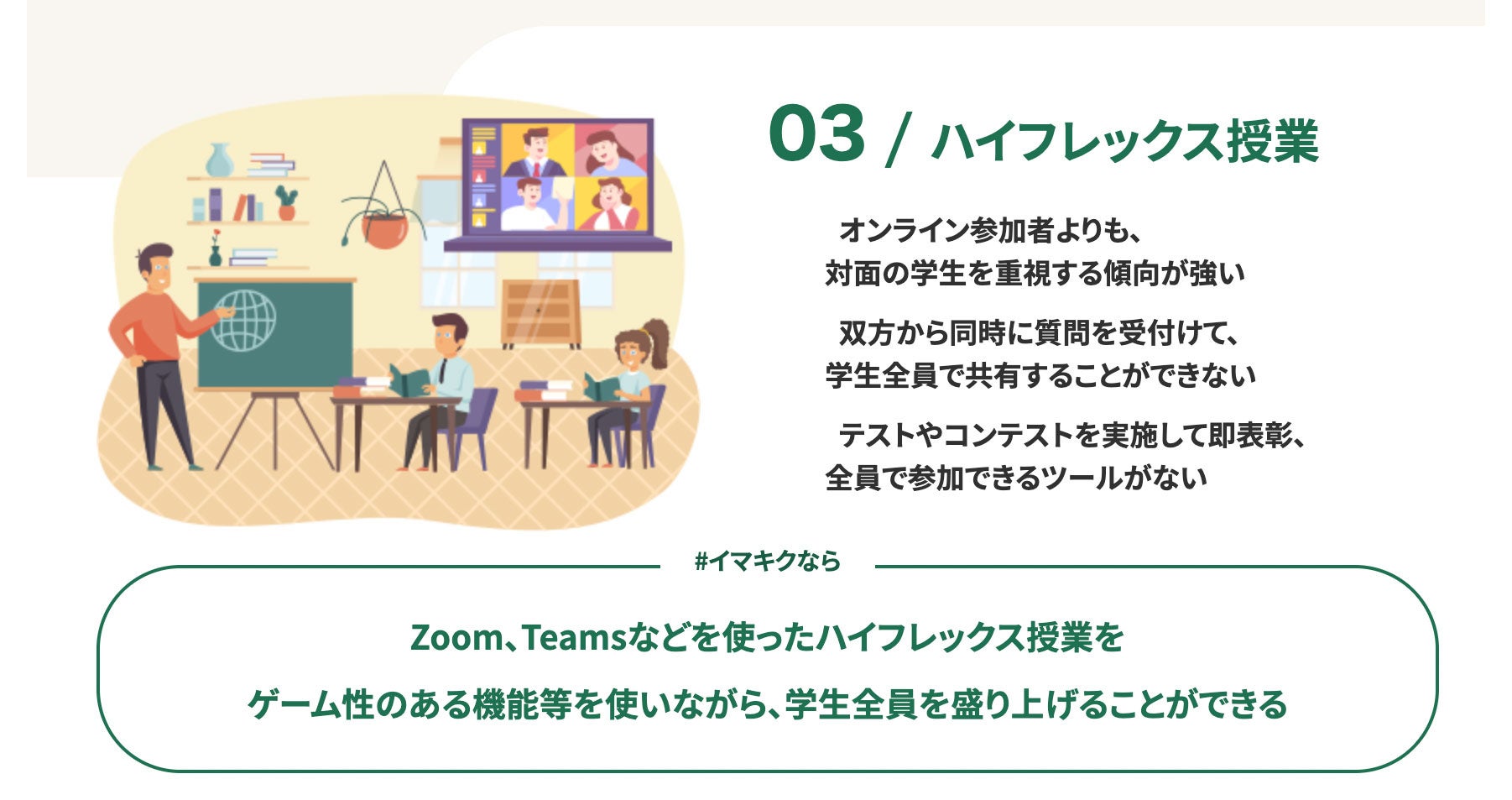 イマキク・ハイフレックス授業の支援ツール