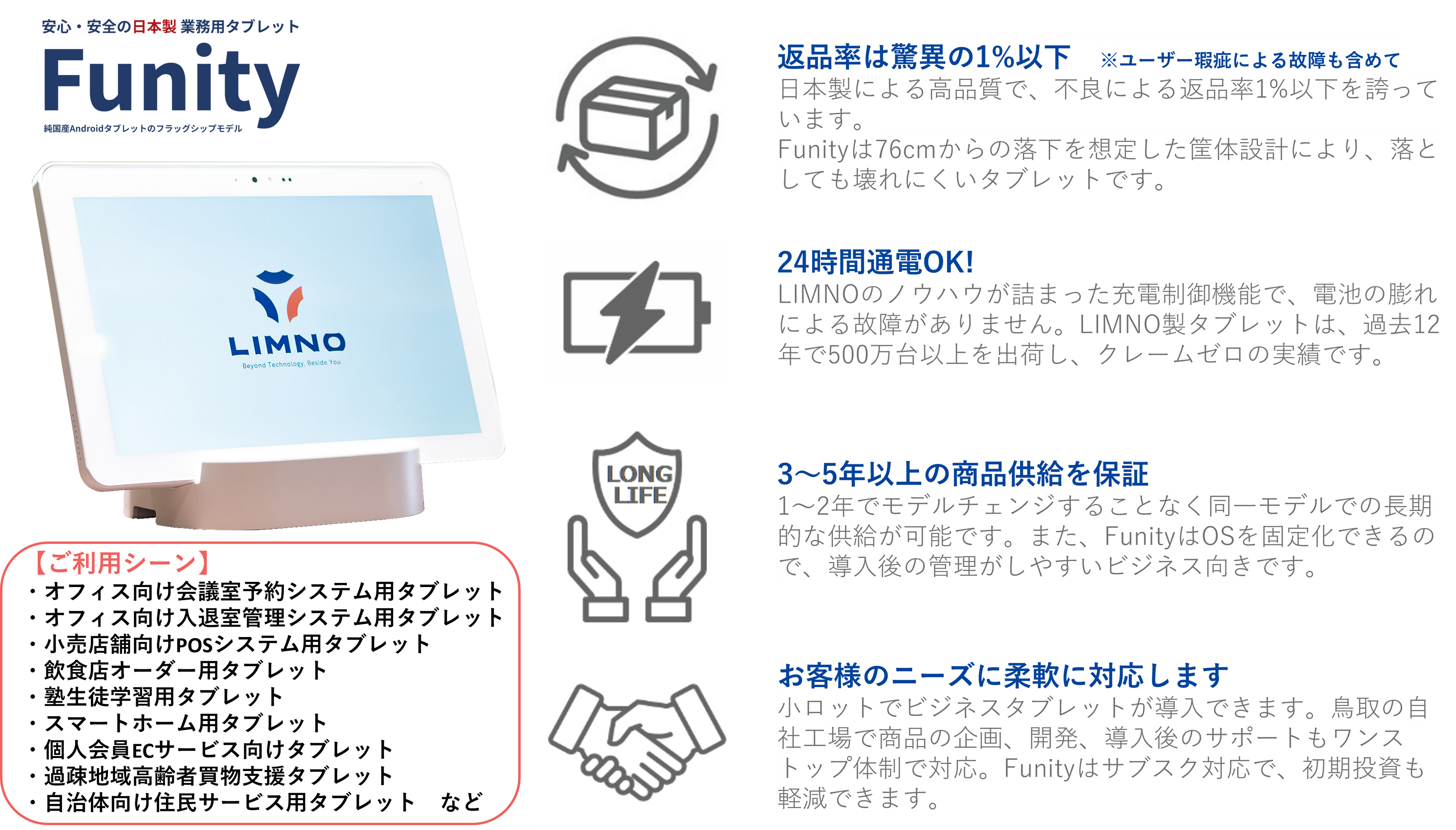 2023年度通期 タブレット端末国内出荷台数 シェア4位を獲得 | 株式