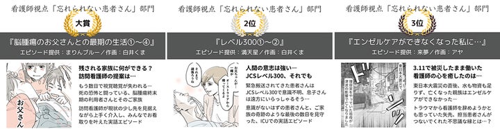 看護師や学生約125万人が利用する「ナース専科」が「ナース漫画大賞2024」受賞作品を発表。ノミネート20作品から読者や審査員の投票で最も心に響いた漫画が決定 看護師や学生約125万人が利用する「ナース専科」が「ナース漫画大賞2024」受賞作品を発表。ノミネート20作品から読者や審査員の投票で最も心に響いた漫画が決定