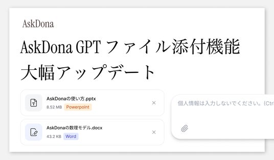 画像が削除されました