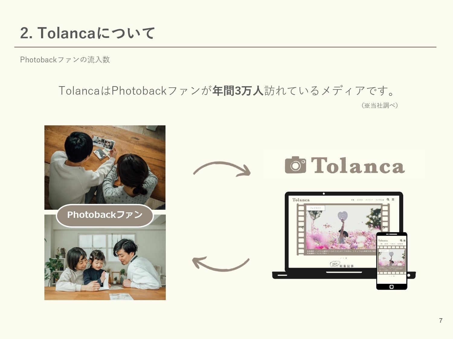 tolanca_媒体資料_02
